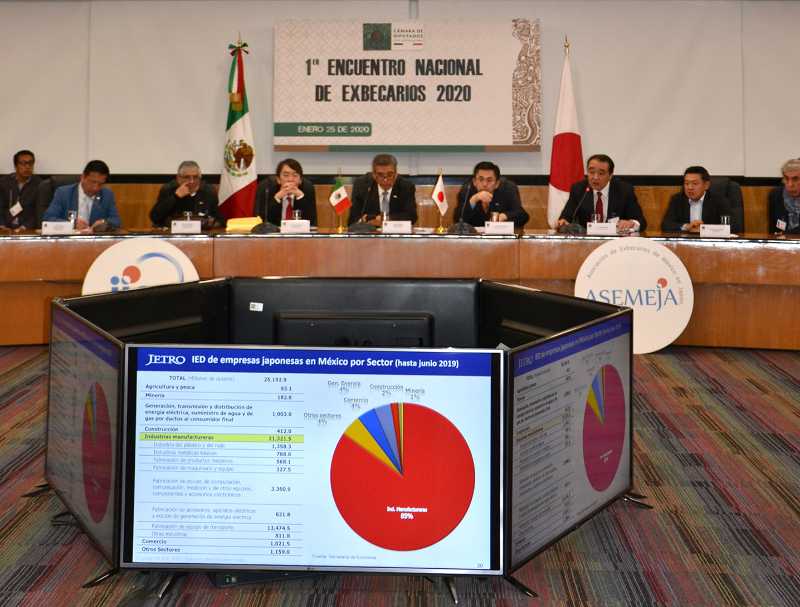 1er Enc Nal de Exbec Enero 25, 2020 (126)